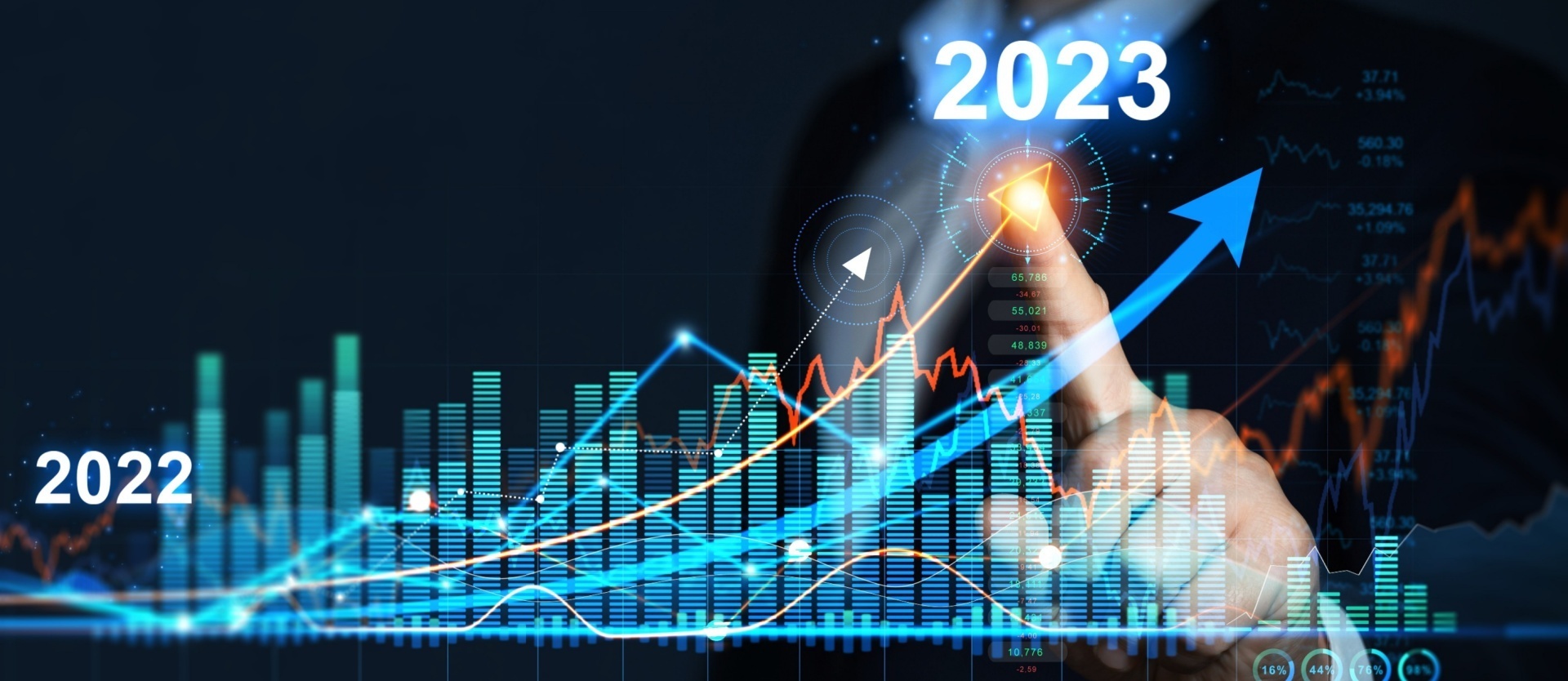 Projected Employment Trends in 2023